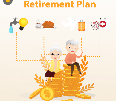 create a retirement budget that works